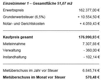 auflistung trans